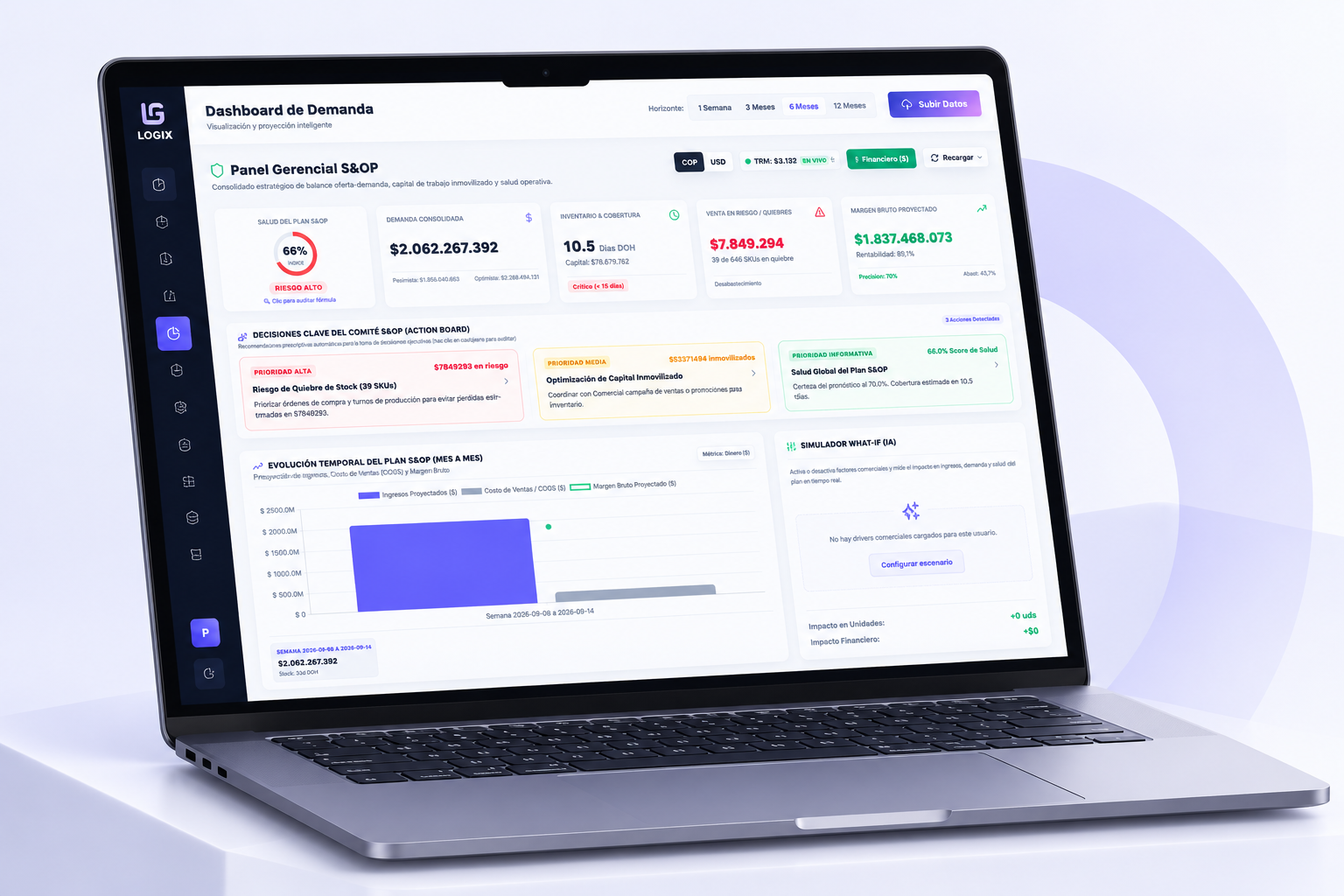 LOGIX: dashboard de demanda y panel gerencial de planeación en un computador portátil